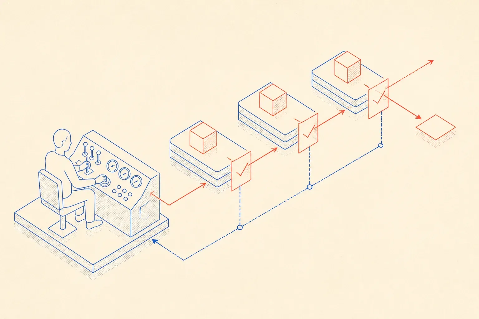 Drive the Agent: How to Actually Ship Production Code with AI