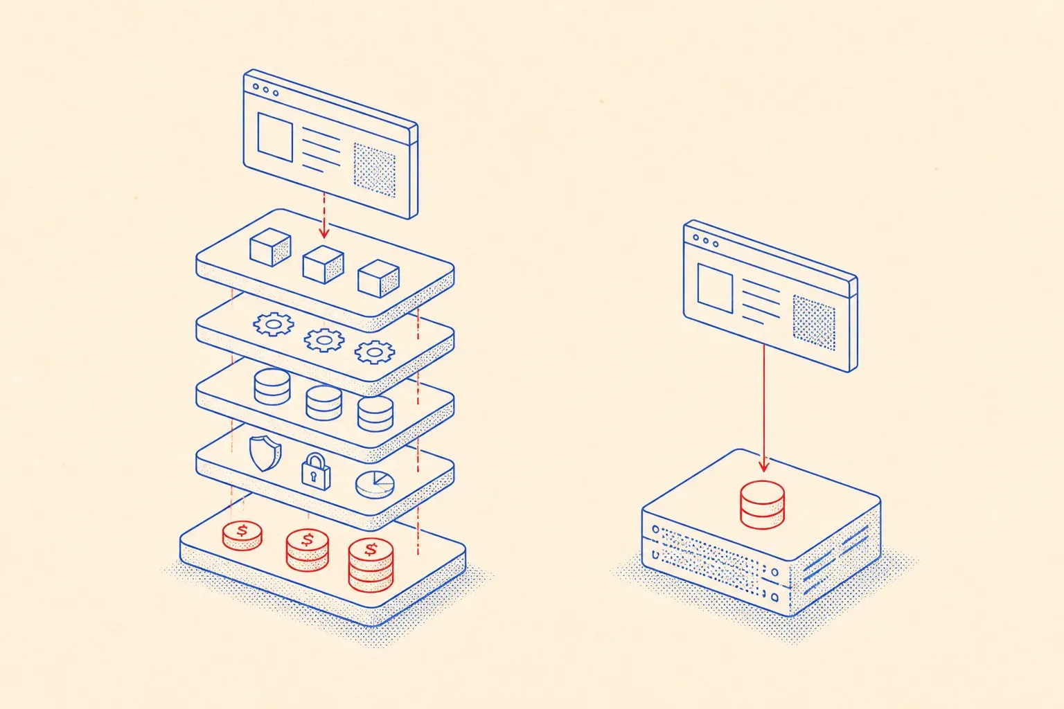 Your Database on Your Own Server