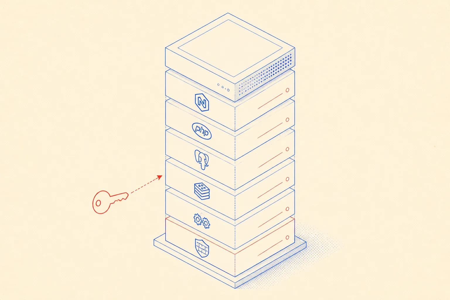Isometric diagram of a VPS being provisioned with layered services