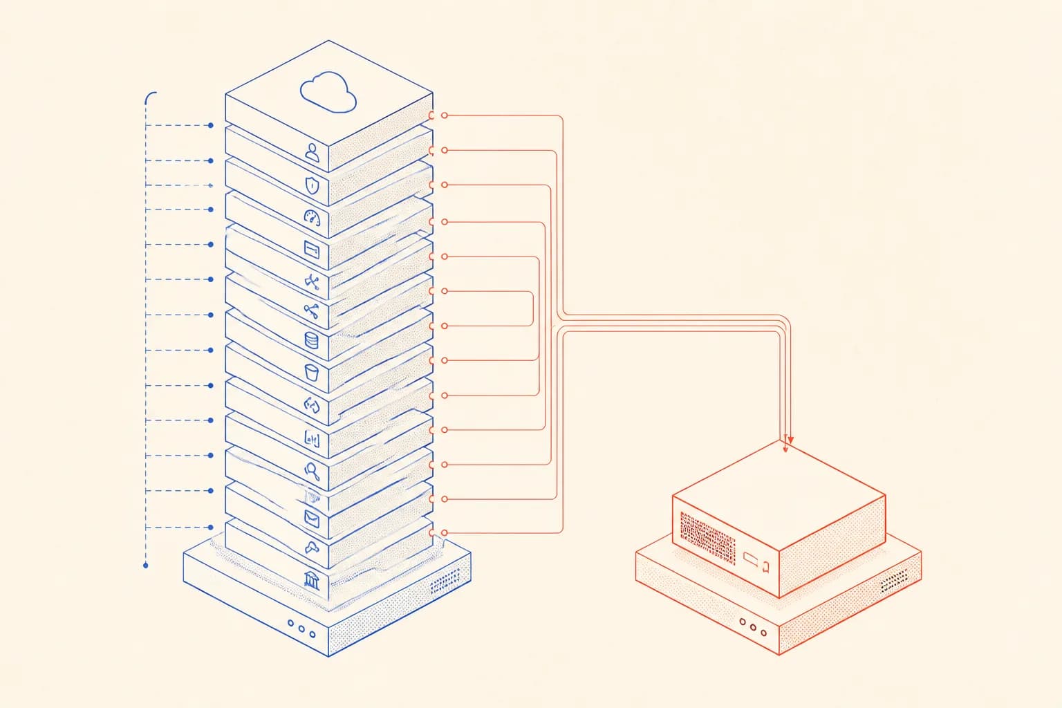Isometrisches Diagramm zum Vergleich der Kostenarchitektur von Hyperscalern und Hetzner
