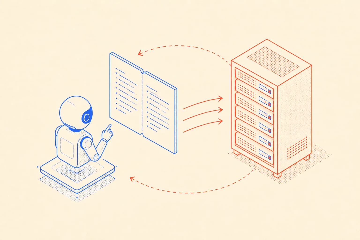 Diagramm eines KI-Coding-Agenten, der Markdown-Gedächtnisdateien liest, um einen Hetzner-Server zu verwalten