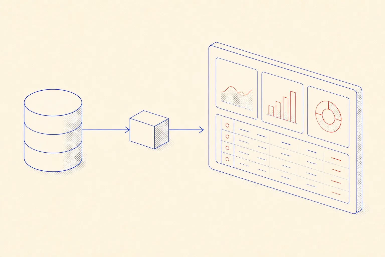 Isometric diagram of a thin data layer querying a database and feeding a minimal metric panel