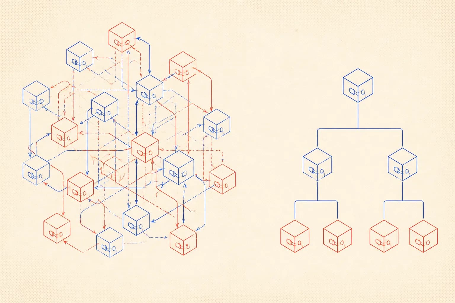 Diagramma schematico che confronta il grafo delle dipendenze dei plugin WordPress con un albero di componenti Next.js snello