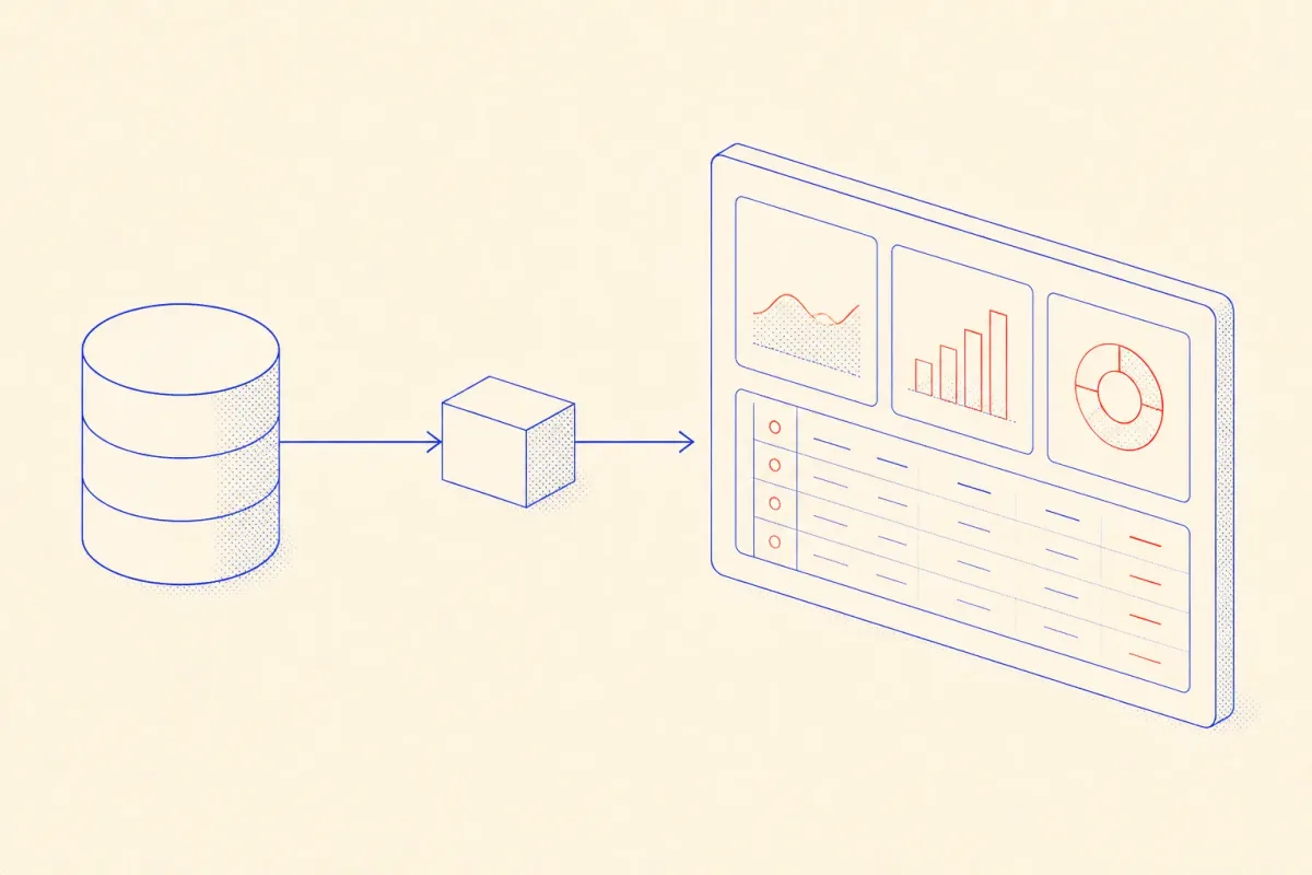 Isometric diagram of a thin data layer querying a database and feeding a minimal metric panel