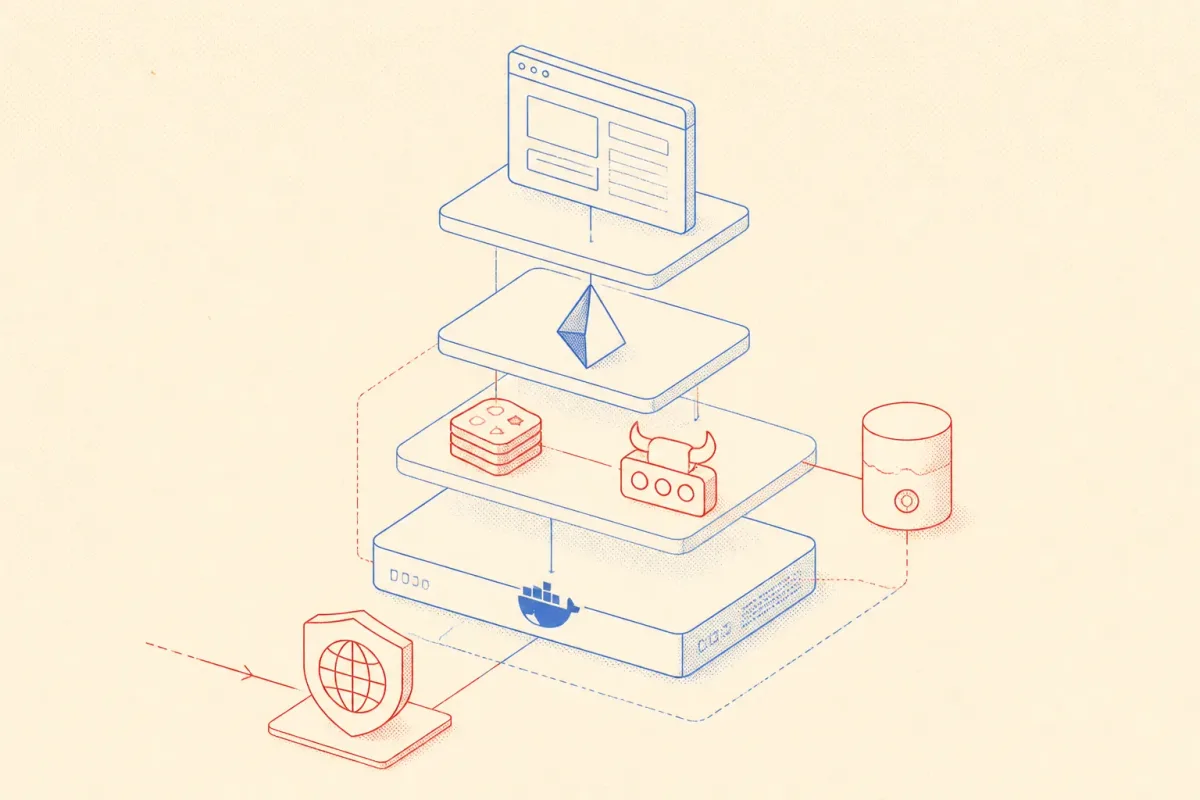 Isometric technical diagram of a fixed technology stack: Next.js, Prisma, BullMQ, MinIO, Redis, Docker, Cloudflare arranged as interconnected schematic layers