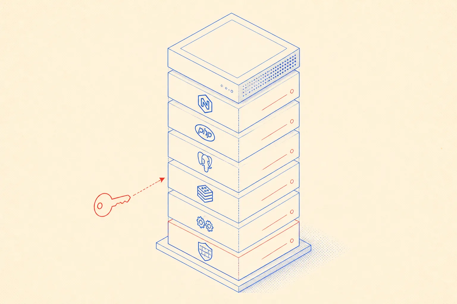 Isometric diagram of a VPS being provisioned with layered services
