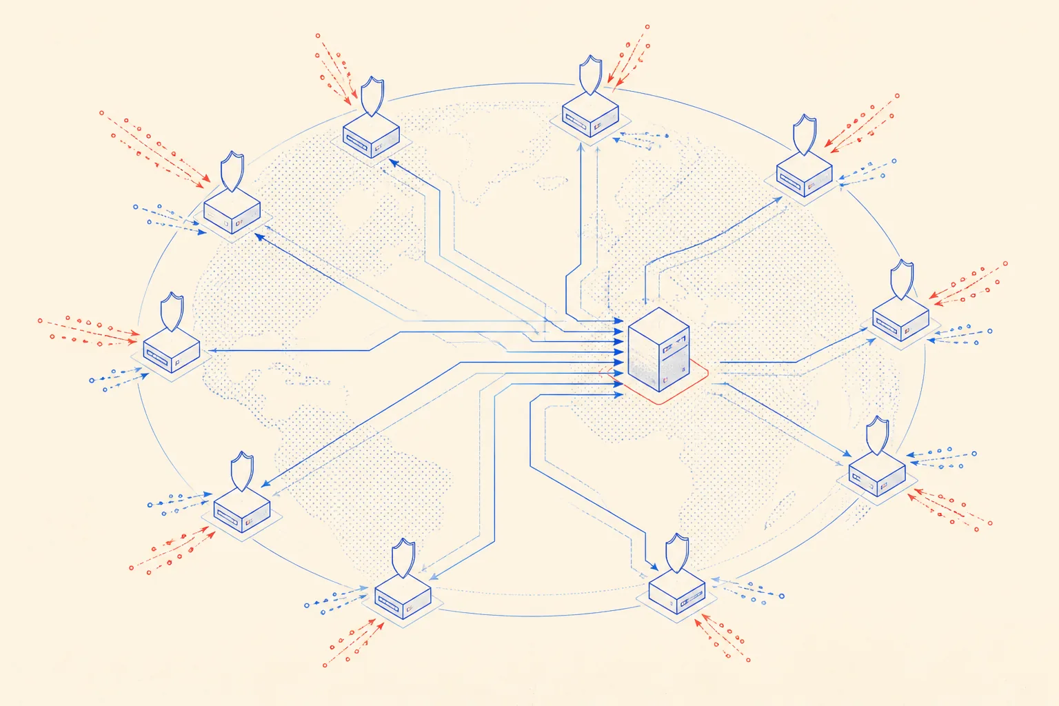 Isometrisches Schema des Cloudflare-Edge-Netzwerks zwischen dem Internet und einem einzelnen Hetzner-VPS-Origin