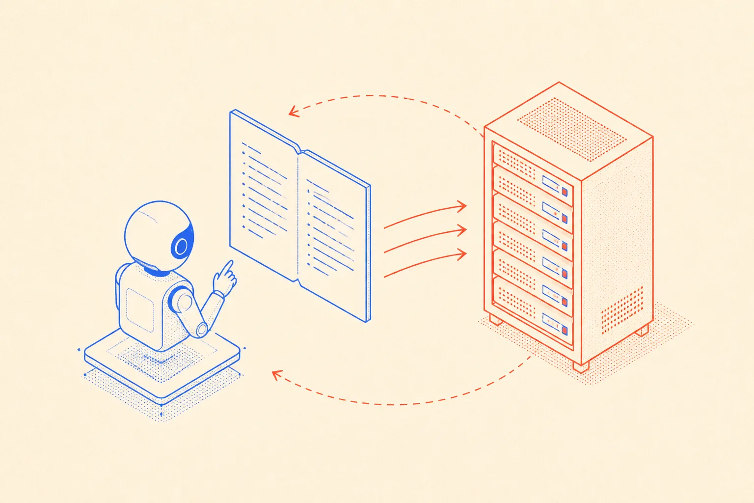 Diagramă a unui agent AI de coding care citește fișiere markdown de memorie pentru a gestiona un server Hetzner