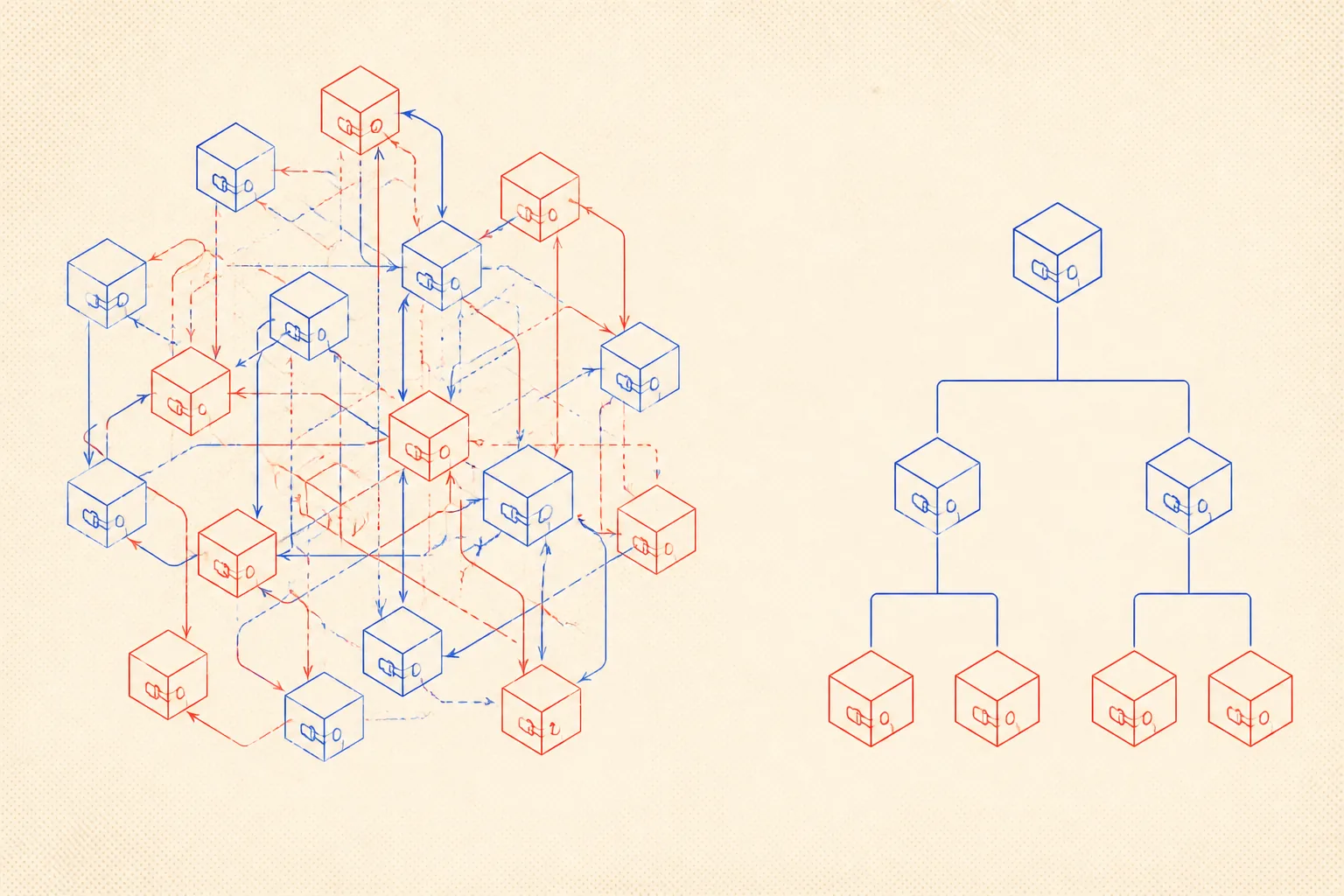 Schematic diagram comparing a WordPress plugin dependency graph to a lean Next.js component tree